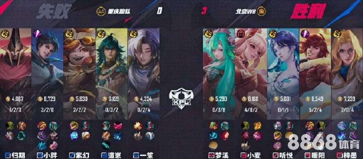 大发体育 - 湖人vs火箭总决赛