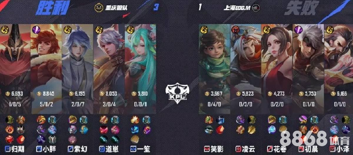 大发体育 - 女足vs巴林