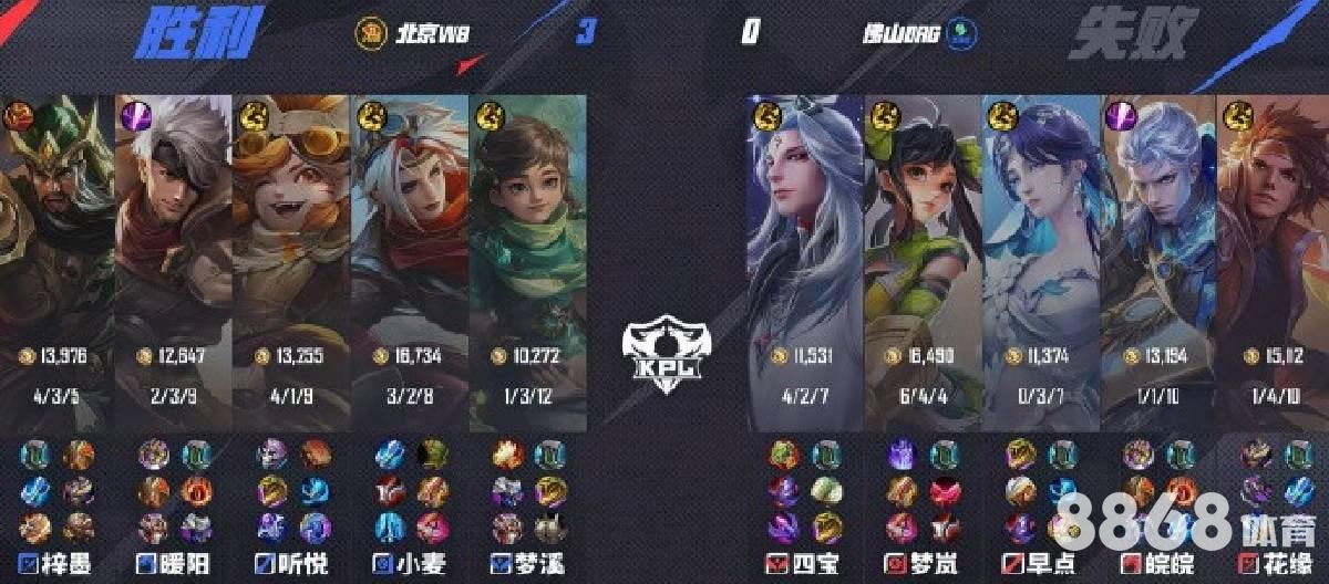 大发体育 - 八人制足球赛