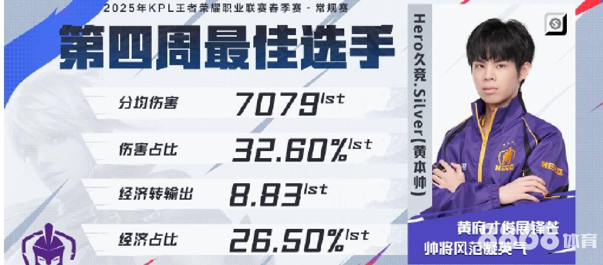 大发体育 - 湖人vs森林狼