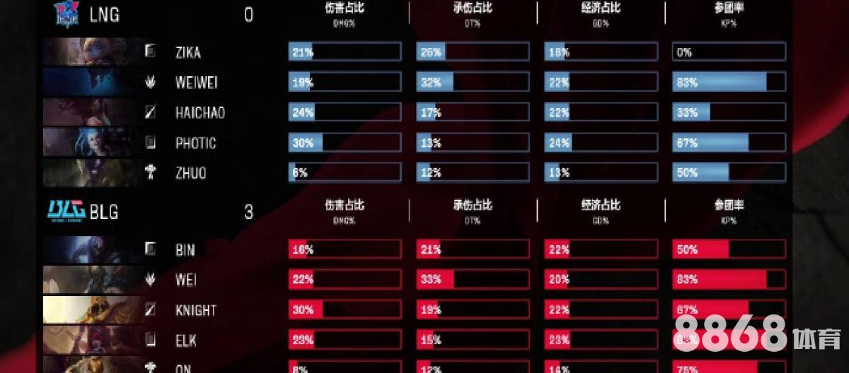 大发体育 - 2017曼城vs曼联
